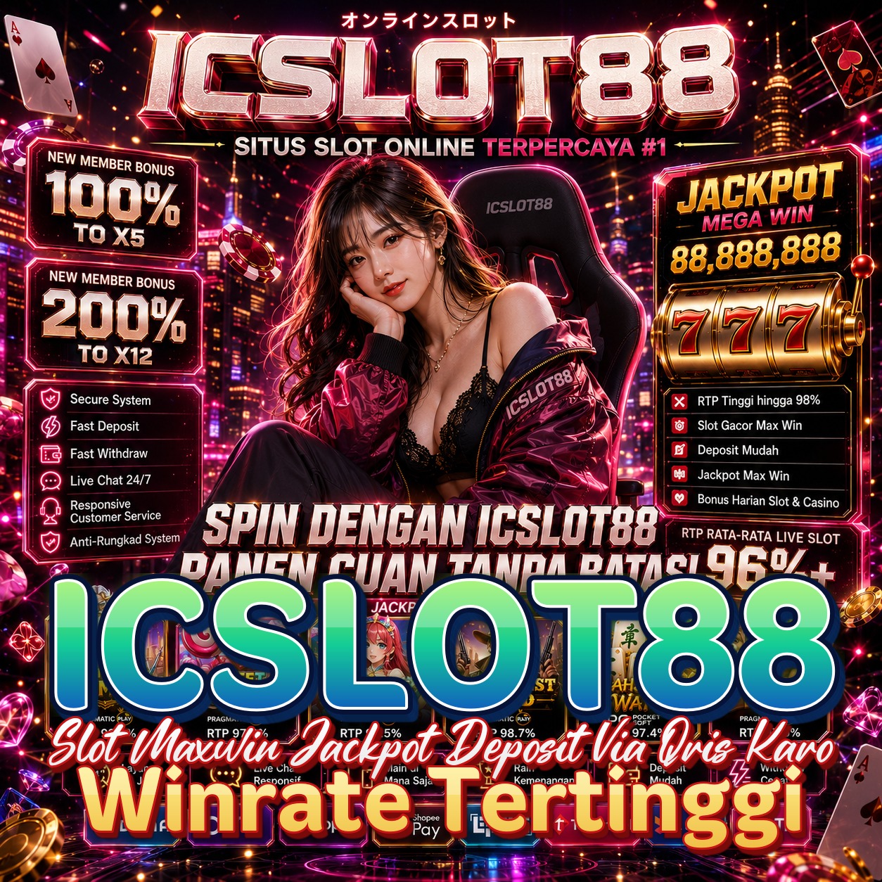 ICSLOT88