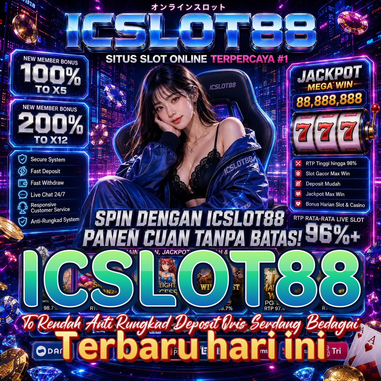 ICSLOT88
